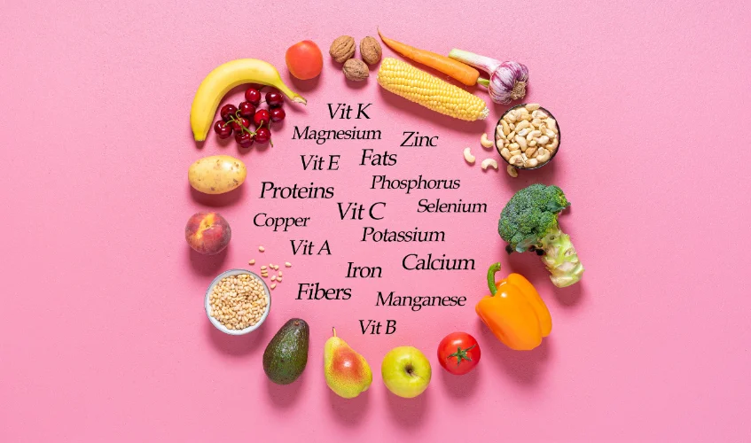 Vegetables circle, inside vitamin names